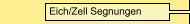 Eich/Zell Segnungen