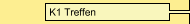 K1 Treffen
